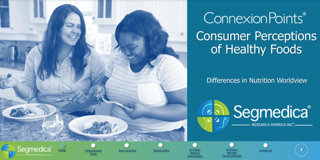 Consumer Perceptions of Healthy Foods_Cover Slide